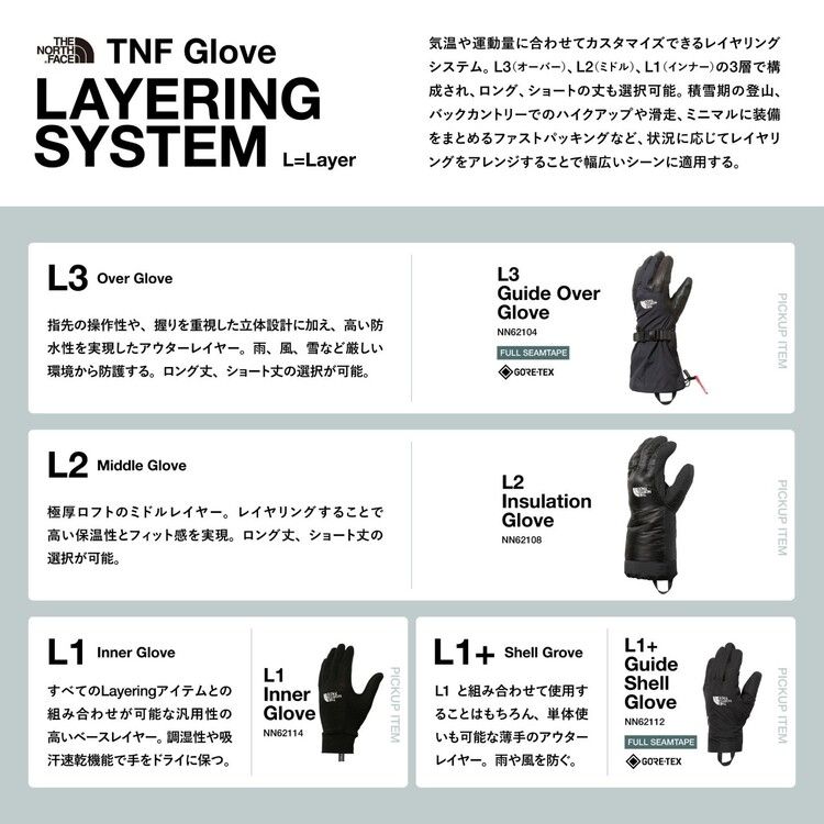 L3ガイドオーバーミット(ユニセックス)