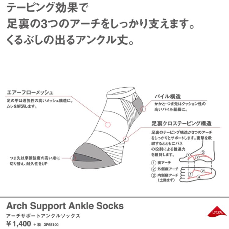 アーチサポートアンクルソックス C3fit ユニセックス 3f Goldwin ゴールドウイン 公式通販